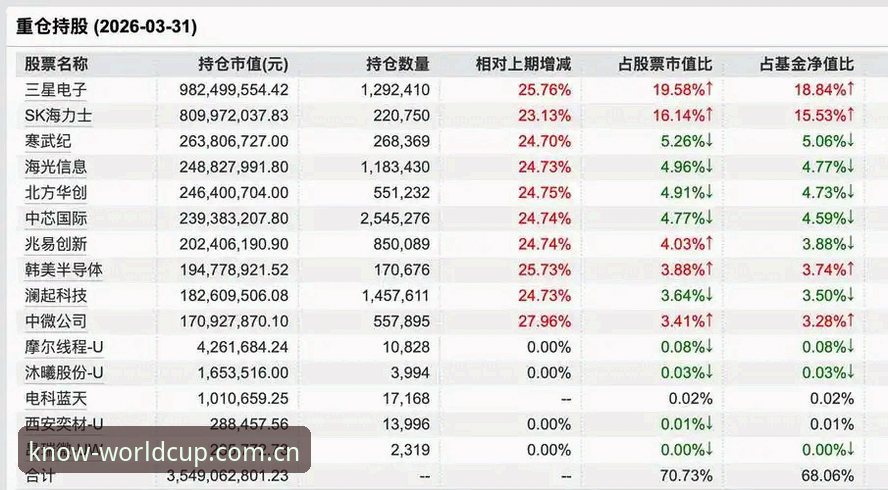 懂的人自然会来2026最新界面 懂的人自然会来2026最新界面全面解析:一场界面升级背后的功能博弈